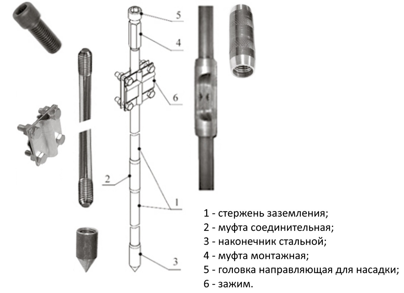 Комплект заземления для дома, 6м_цинк